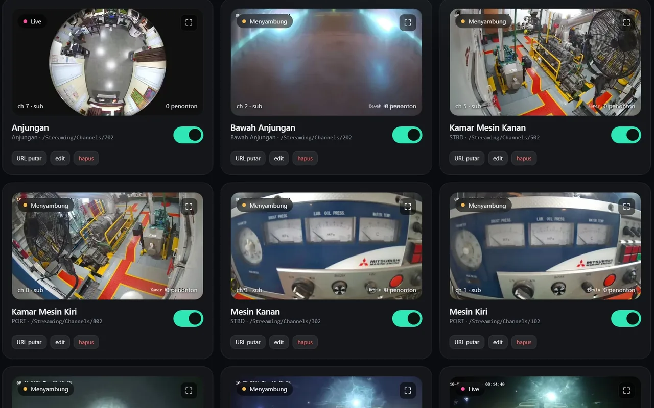Enam kanal CCTV kapal: anjungan, kamar mesin, dan mesin